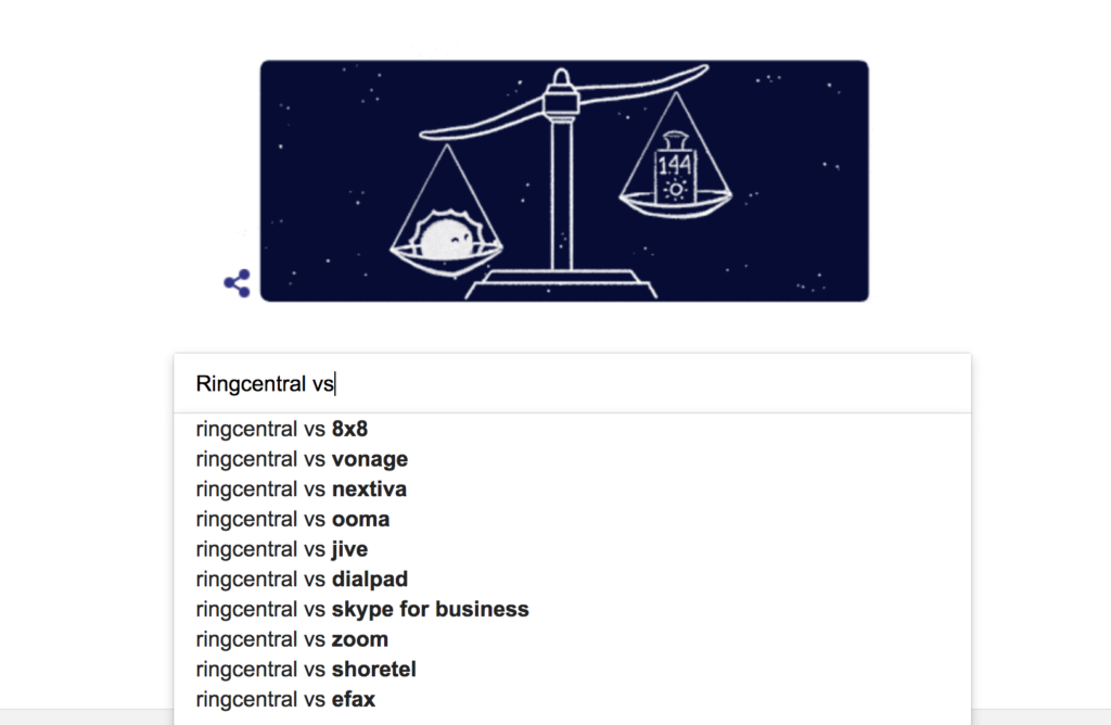 Google ringcentral vs